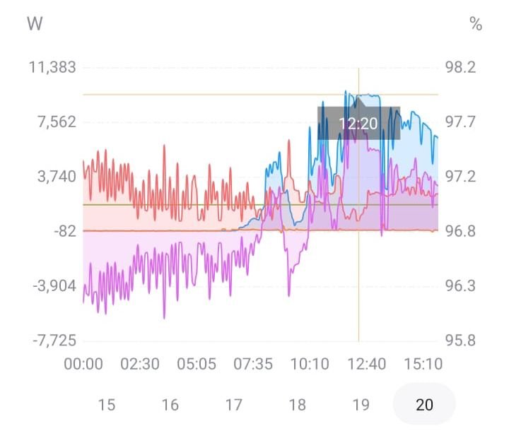 whatsapp image 2026 04 02 at 15.47.39